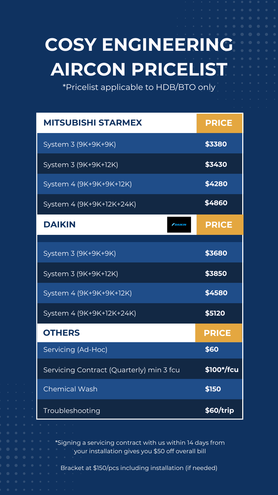 HDB BTO Aircon installation